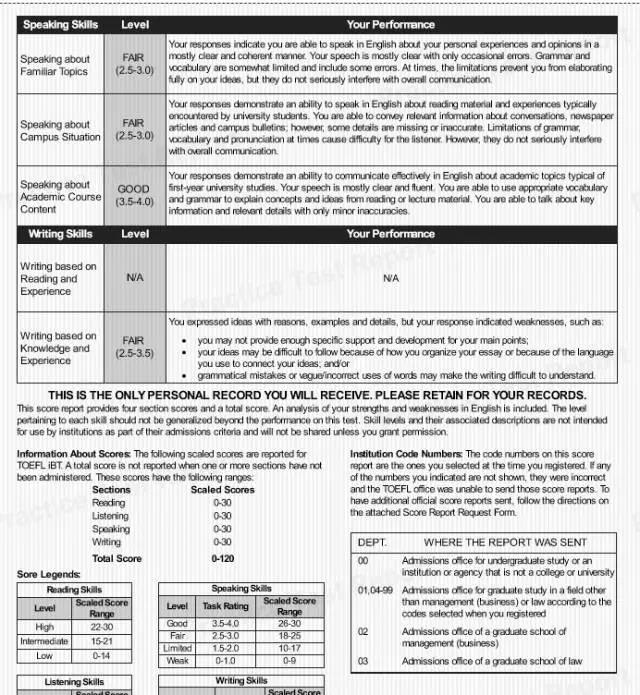 在线托福官方考试成绩单模板