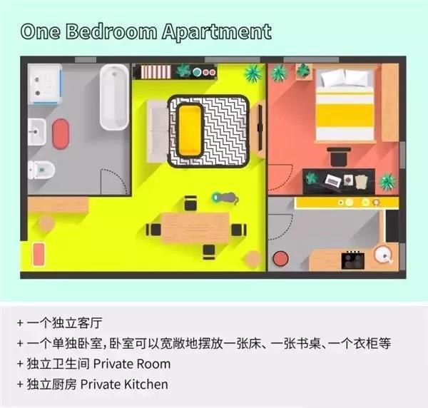 英国宿舍类型One Room Apartment图解