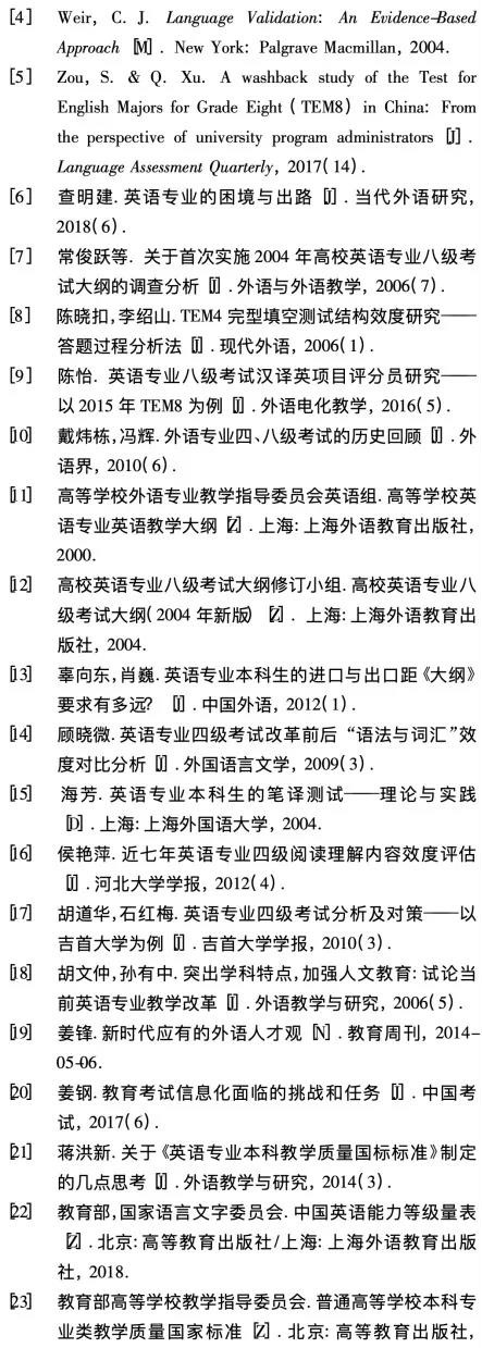 新时代我国英语专业四、八级考试的挑战、对策与展望