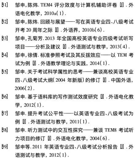 新时代我国英语专业四、八级考试的挑战、对策与展望