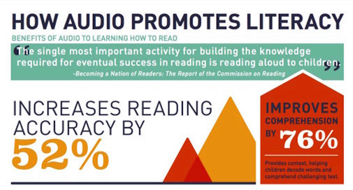 英语听力要常抓不懈 英语听力要常抓不懈