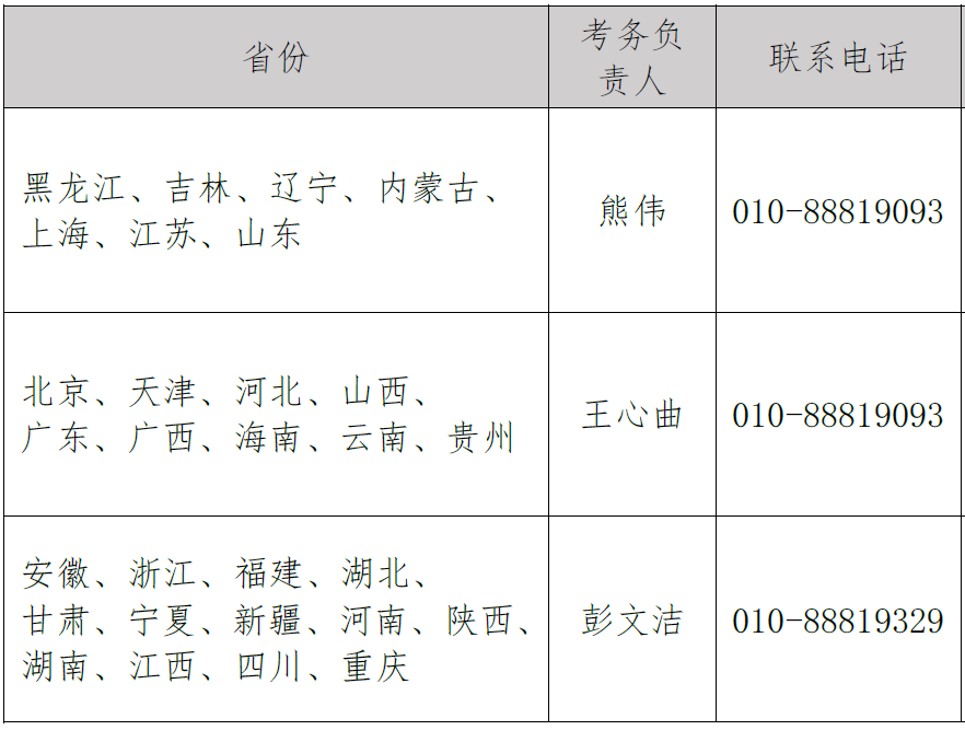 实用英语交际职业技能等级考试（VETS）2022年上半年报名通知