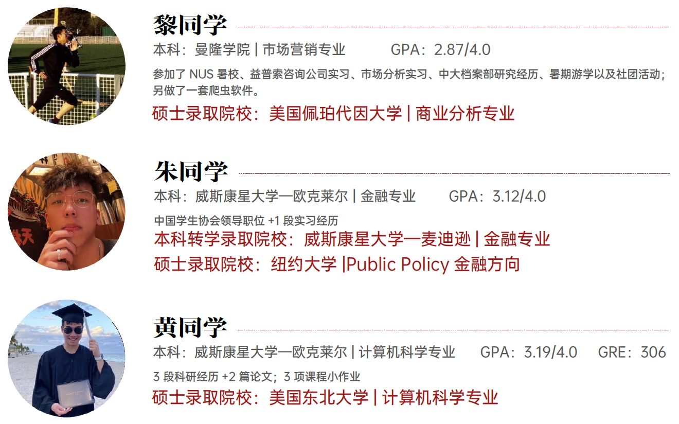 Go Campus美国公费留学本科奖学金项目成功案例 Go Campus美国公费留学本科奖学金项目成功案例