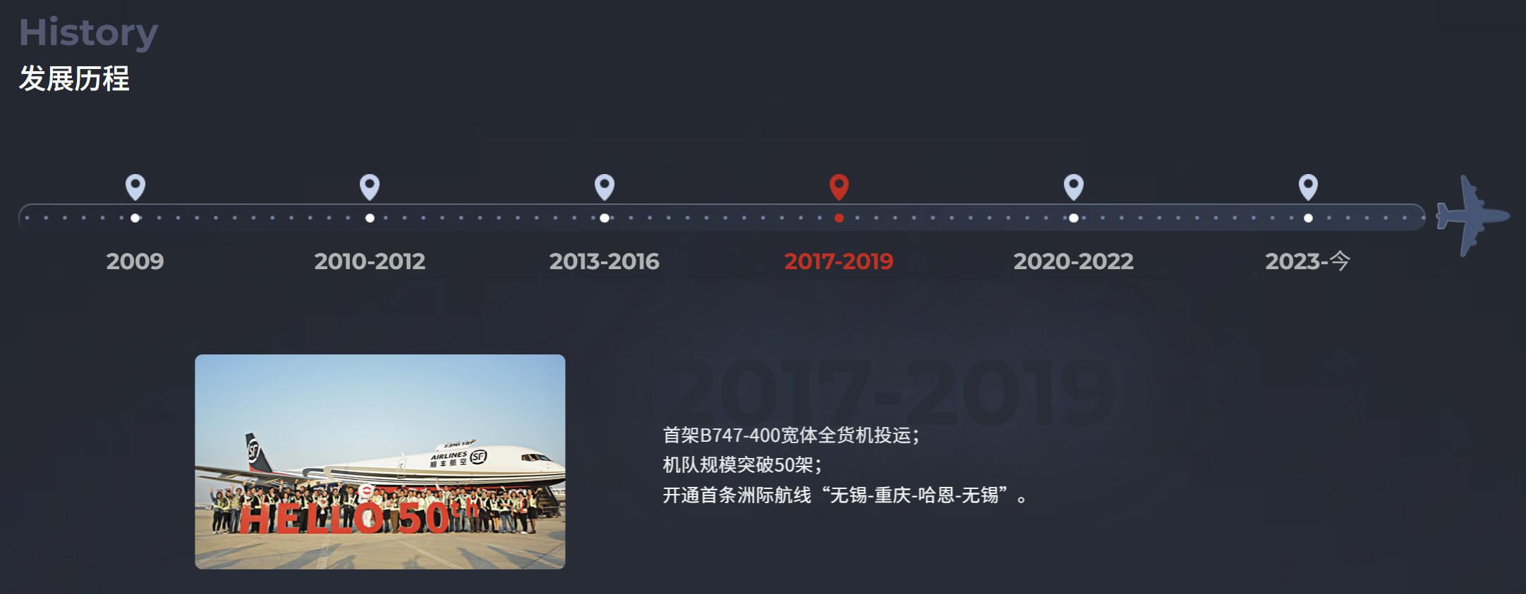 ILC·学都英语与顺丰航空合作开展英语水平测试项目
