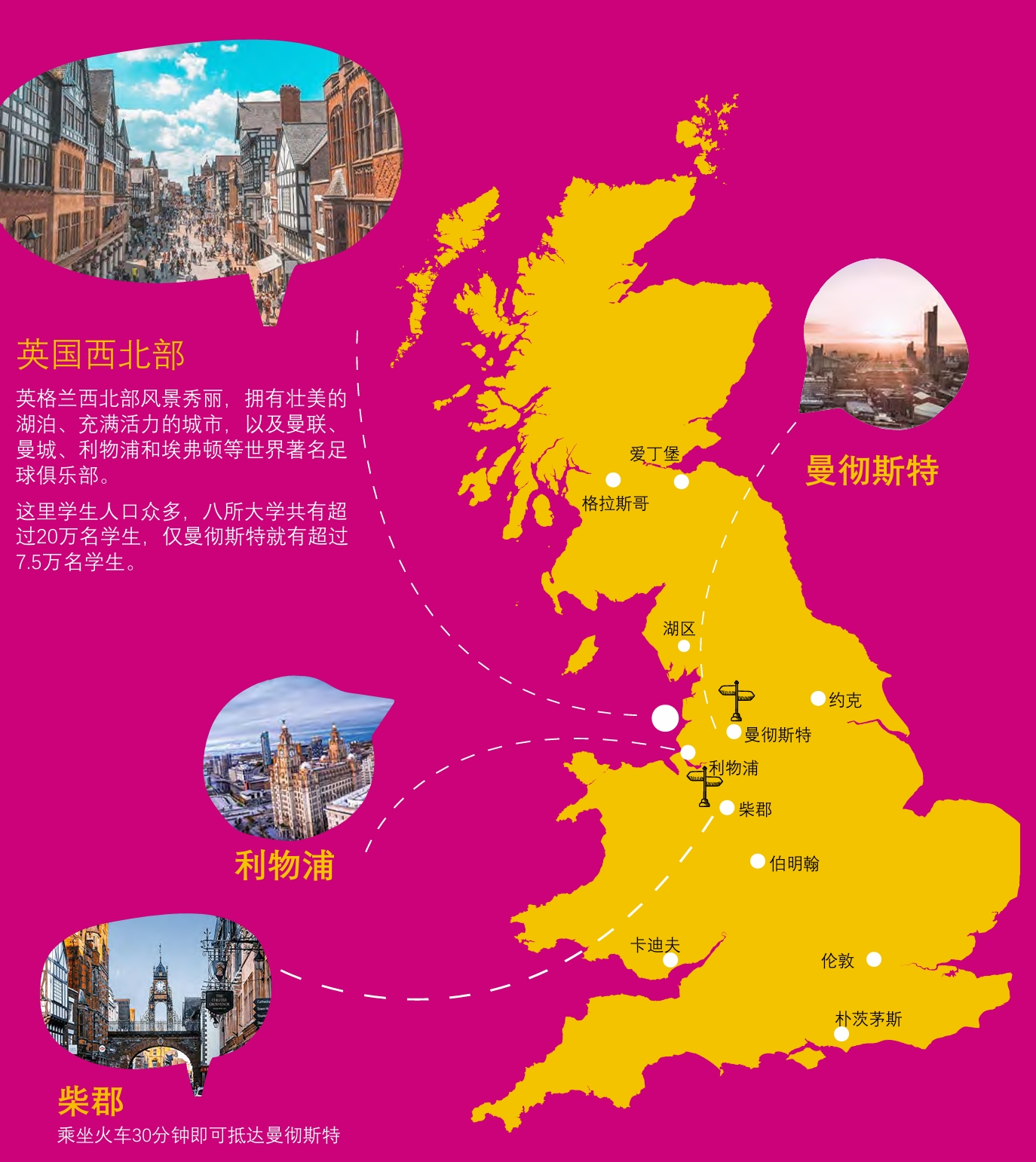 英国全外教全日制成人英语游学项目 英国全外教全日制成人英语游学项目